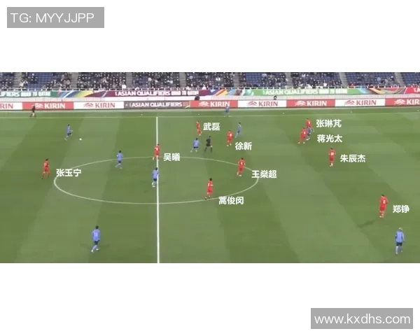 重庆足球队与杭州足球队赛后复盘分析灵活性表现及战术调整探讨